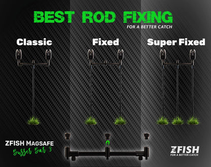 ZFISH Buzzer Bar ZFX 3 kātiem