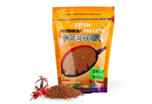 ZFISH Micro Method Feeder Pellets 2 mm/700g